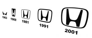 Evolution of the Honda logo - Piston.my