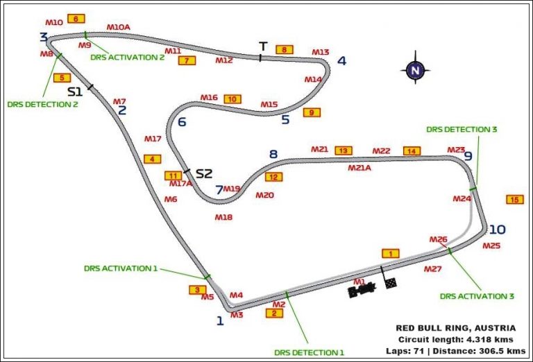 F1: Round 1 - Preview & Starting Grid of 2020 Rolex F1 Austrian Grand ...