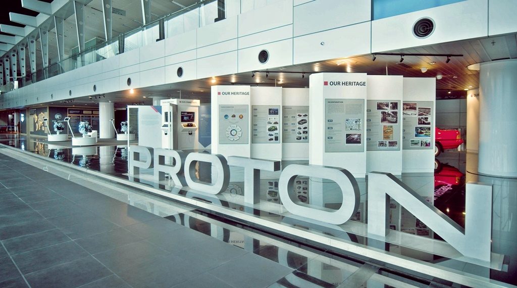 Proton Gallery of Inspiration 2021