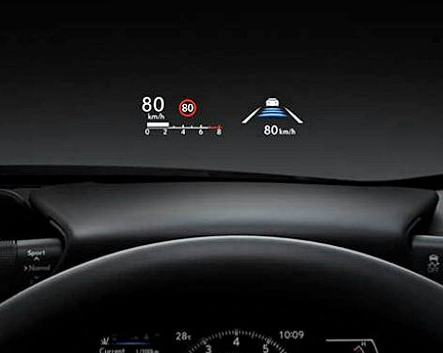 The Head-Up Display (HUD) - from fighter jet to passenger car 