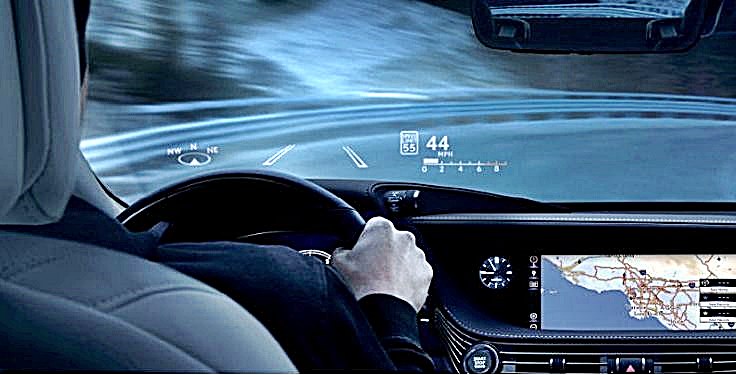 Head-up displays (HUDs) in cars: what are they?